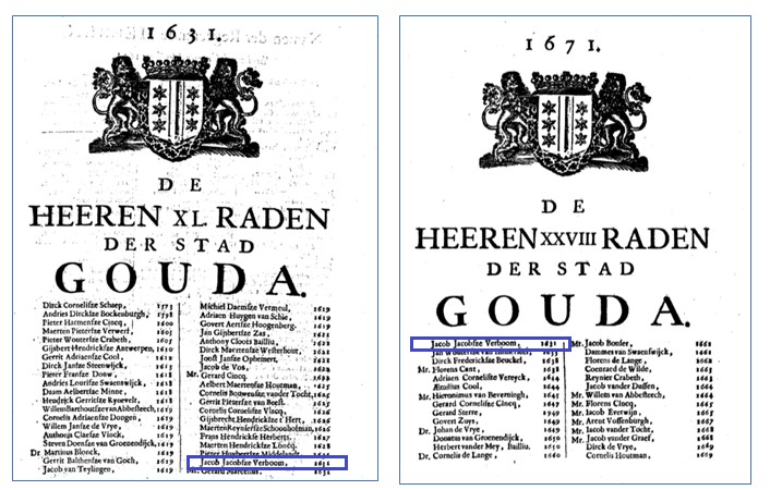 Raden van Gouda